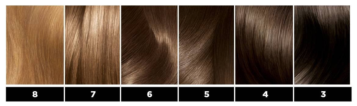 TINTE CABELLO NEGRO MECHAS BASES